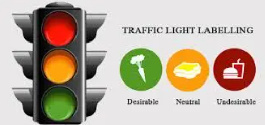 Kuwait Introduces Traffic Light Labeling For Packaged Foods